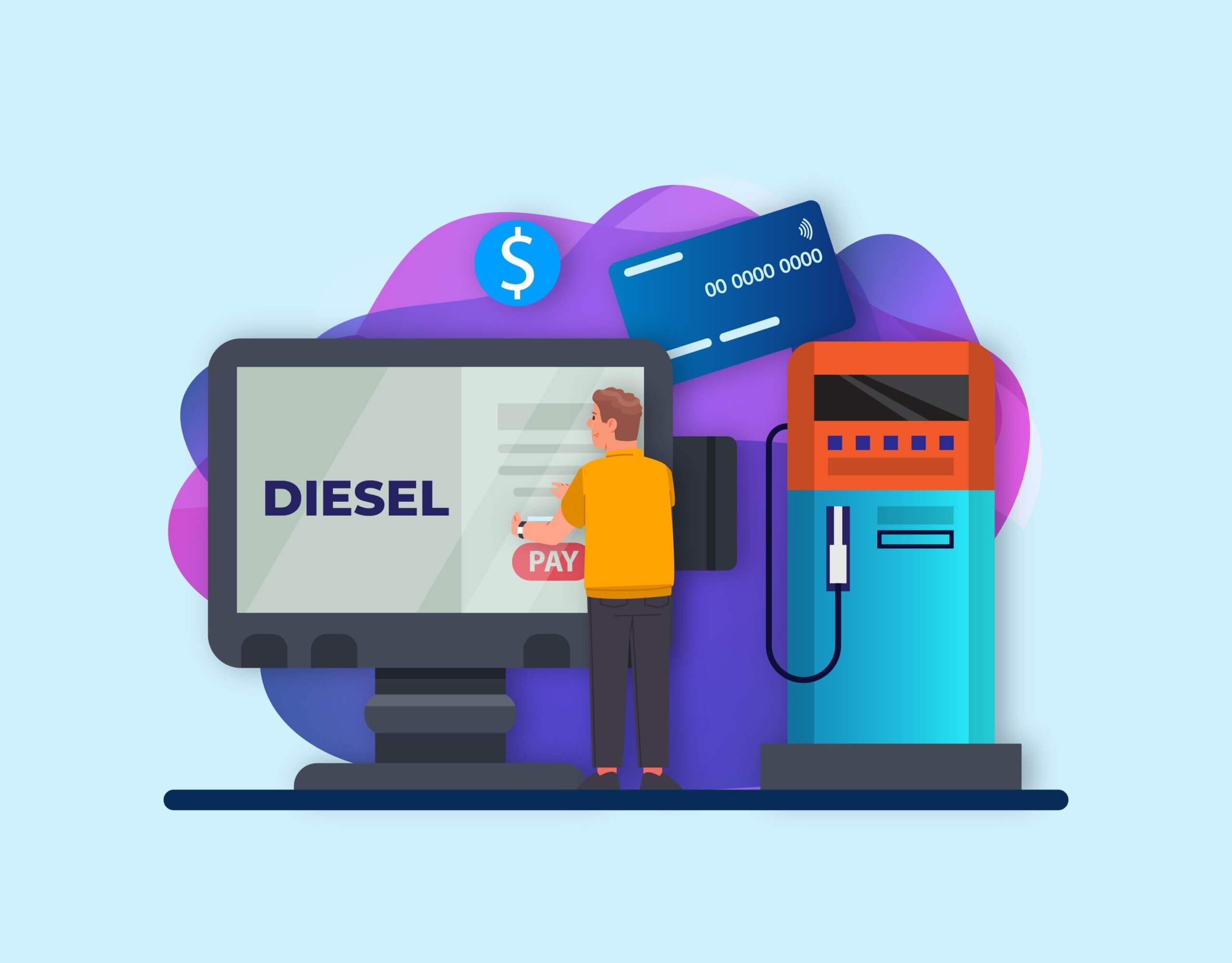 Self-Checkout Technology with Fuel Retail POS 